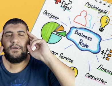 ما هي الخريطة الذهنية و كيف تصميم خرائط ذهنية (مايند ماب) احترافية مجاناً ما هي الخريطة الذهنية و كيف تصميم خرائط ذهنية (مايند ماب) احترافية مجاناً